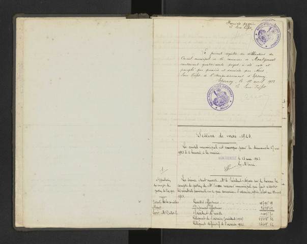 Délibérations municipales.