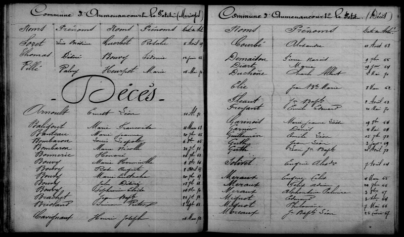 Auménancourt-le-Petit. Table décennale 1863-1872