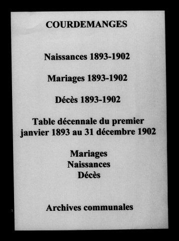 Courdemanges. Naissances, mariages, décès et tables décennales des mariages, naissances, décès 1893-1902