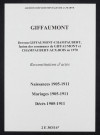 Giffaumont. Naissances, mariages, décès 1905-1911 (reconstitutions)