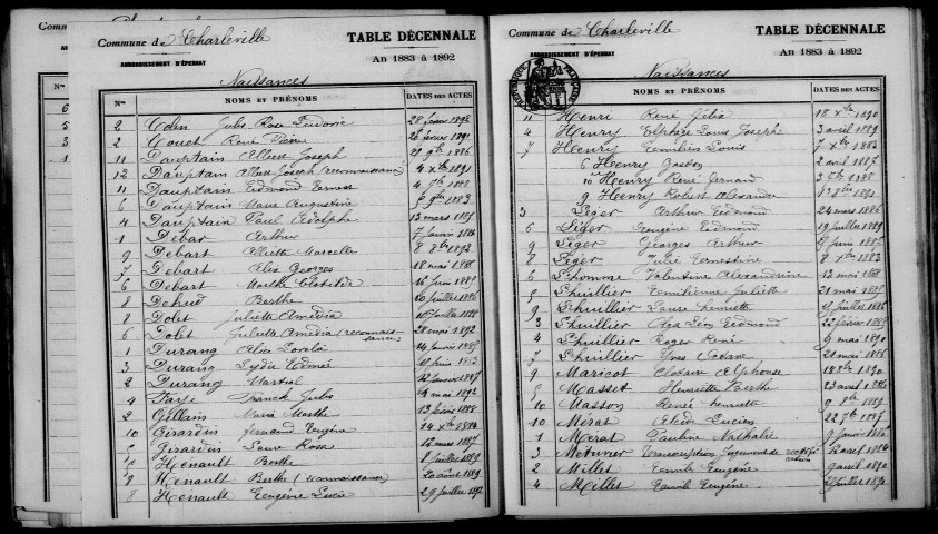 Charleville. Table décennale 1883-1892