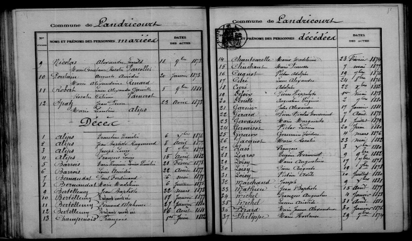 Landricourt. Table décennale 1873-1882