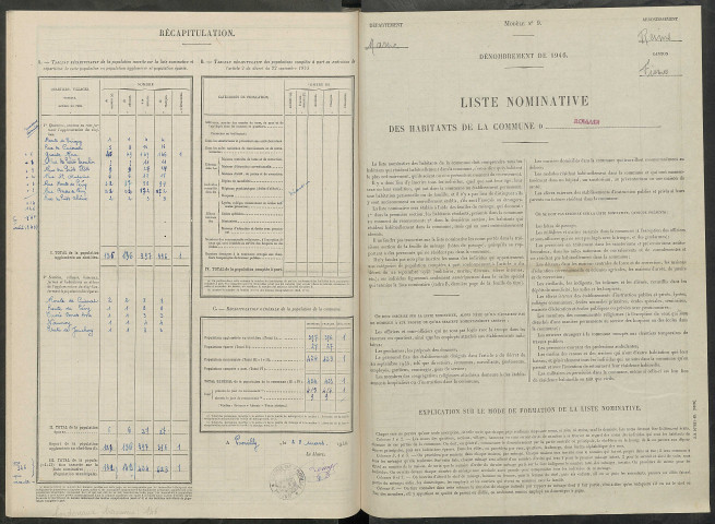 Romain. Dénombrement de la population 1946