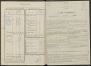 Romain. Dénombrement de la population 1946