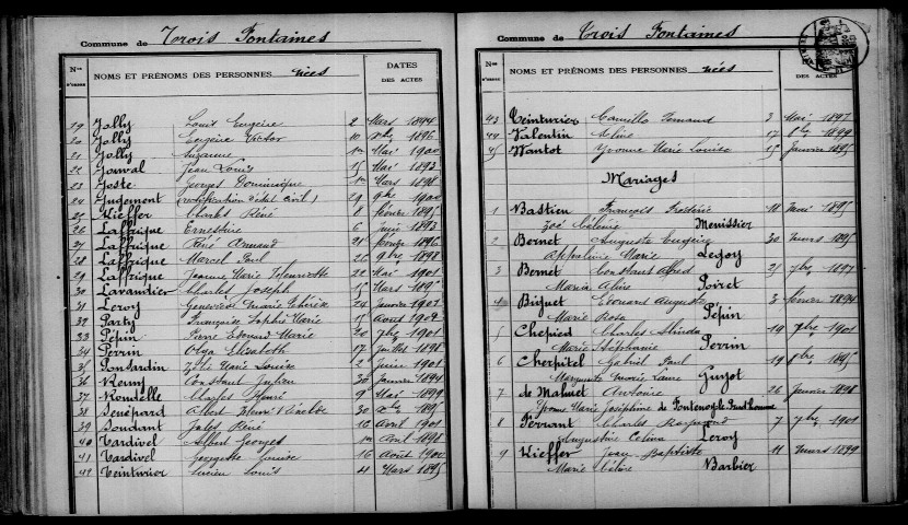 Trois-Fontaines. Table décennale 1893-1902