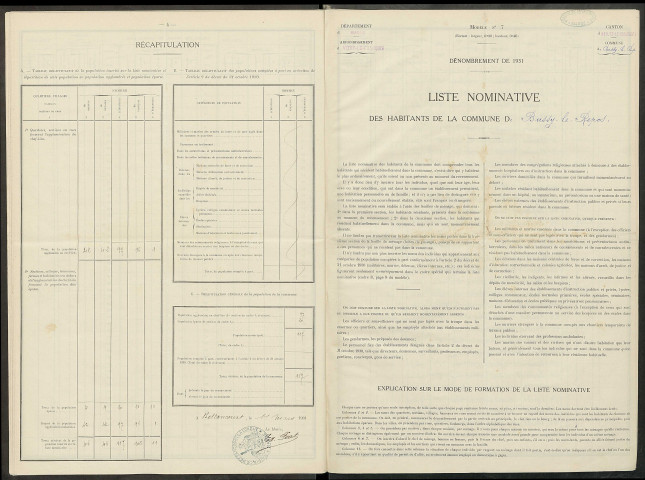 Bussy-le-Repos. Dénombrement de la population 1931