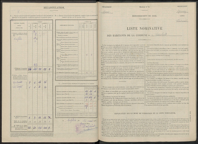 Corrobert. Dénombrement de la population 1946