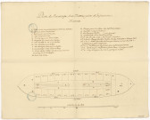 Plan de l'arrimage d'un bateau plat d'infanterie, 1768-1783
