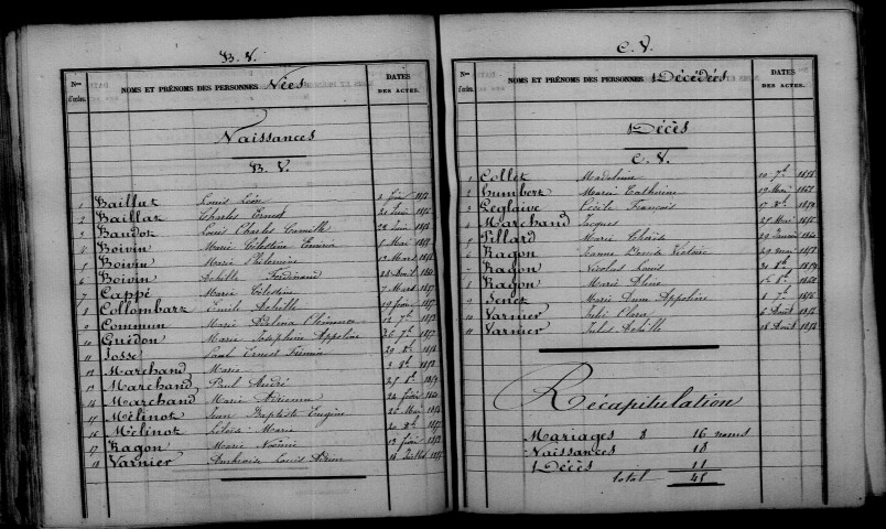 Écollemont. Table décennale 1853-1862