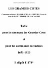 Grandes-Côtes (Les). Table pour la commune des Grandes-Côtes et pour les communes rattachées 1651-1920