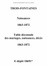 Trois-Fontaines. Naissances et tables décennales des naissances, mariages, décès 1863-1872