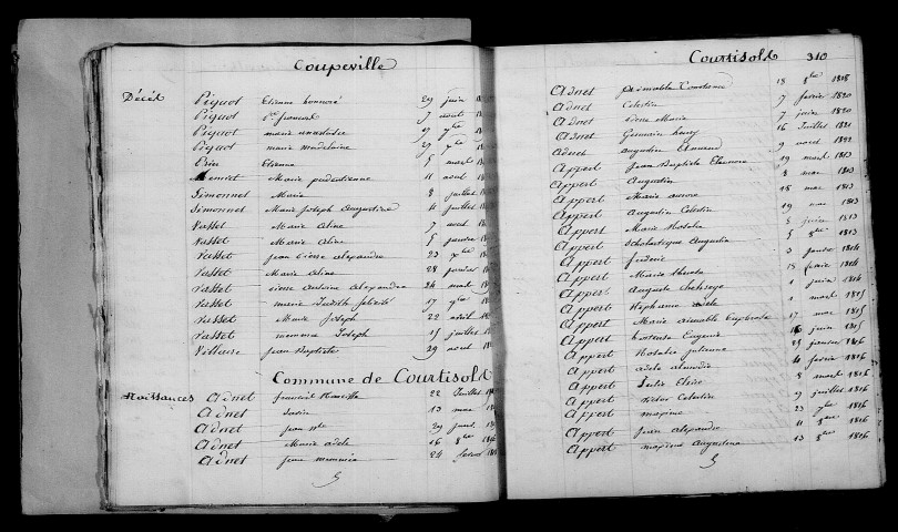 Courtisols. Table décennale 1813-1822