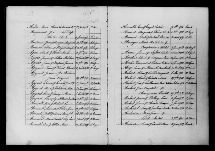 Châlons-sur-Marne. Tables décennales des registres paroissiaux des mariages 1733-1752