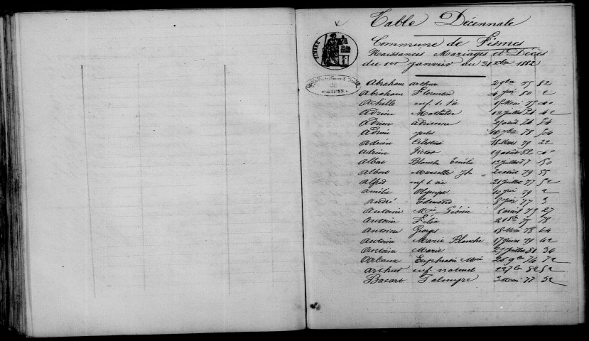 Fismes. Table décennale 1873-1882