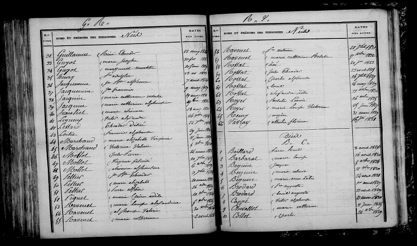 Jussecourt. Table décennale 1823-1832