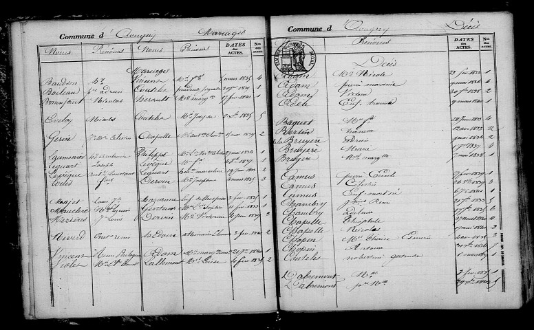 Aougny. Table décennale 1833-1842