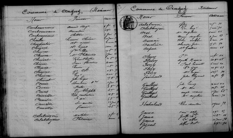 Crugny. Table décennale 1863-1872
