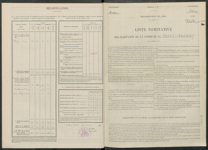 Passy-Grigny. Dénombrement de la population 1946