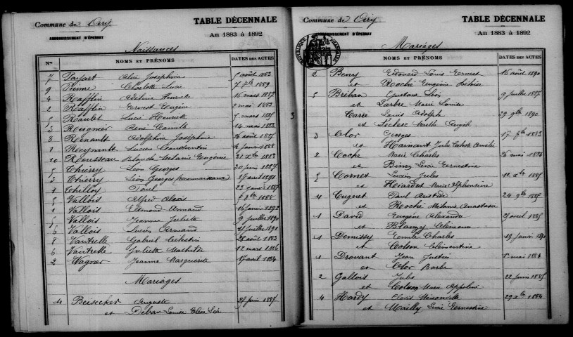 Oiry. Table décennale 1883-1892