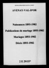 Avenay. Naissances, mariages, décès, publications de mariage 1893-1902