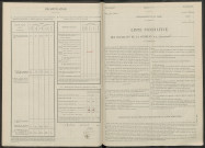 Vandeuil. Dénombrement de la population 1946