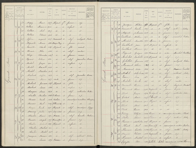 Herpont. Dénombrement de la population 1911