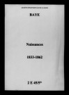 Baye. Naissances 1833-1862