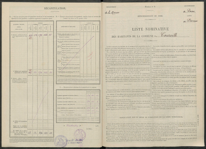 Courville. Dénombrement de la population 1946