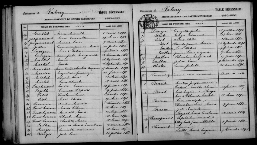 Valmy. Table décennale 1883-1892