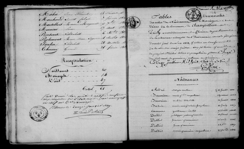 Champillon. Table décennale an XI-1812