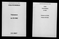 Chantemerle. Naissances an XI-1862