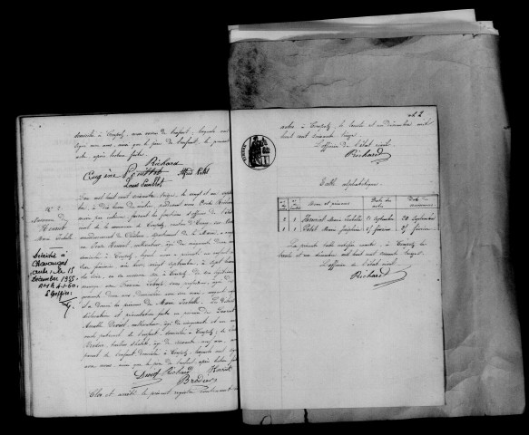 Coupetz. Naissances 1873