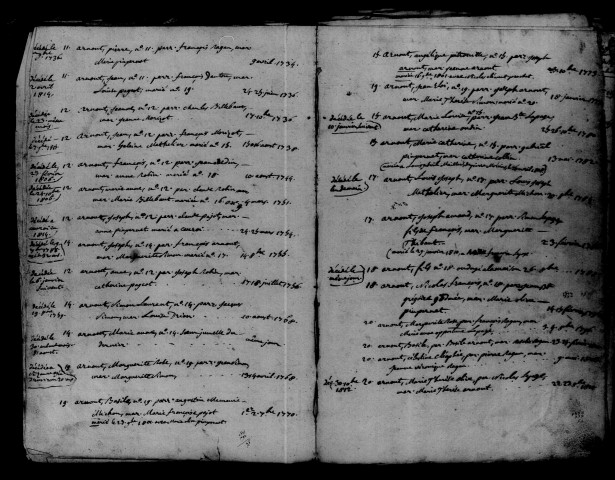 Gourgançon. Table alphabétique des baptêmes, mariages, sépultures et des naissances, mariages, décès 1693-1813