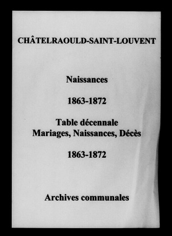 Châtelraould-Saint-Louvent. Naissances et tables décennales des naissances, mariages, décèsdes naissances, mariages, décès 1863-1872