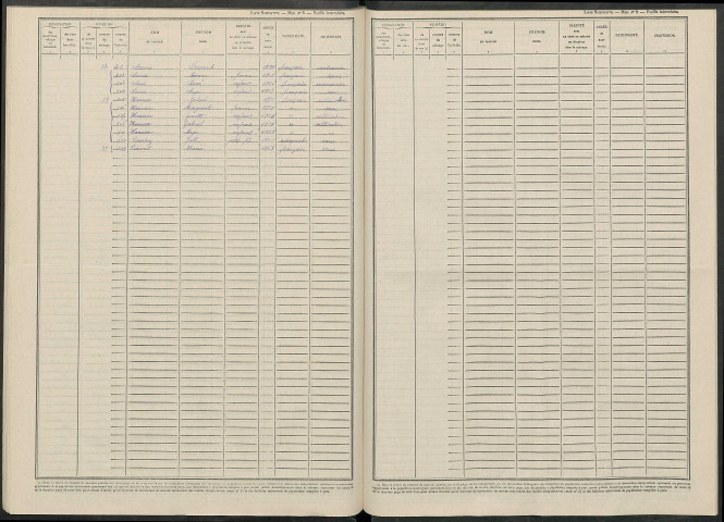 Berzieux. Dénombrement de la population 1946