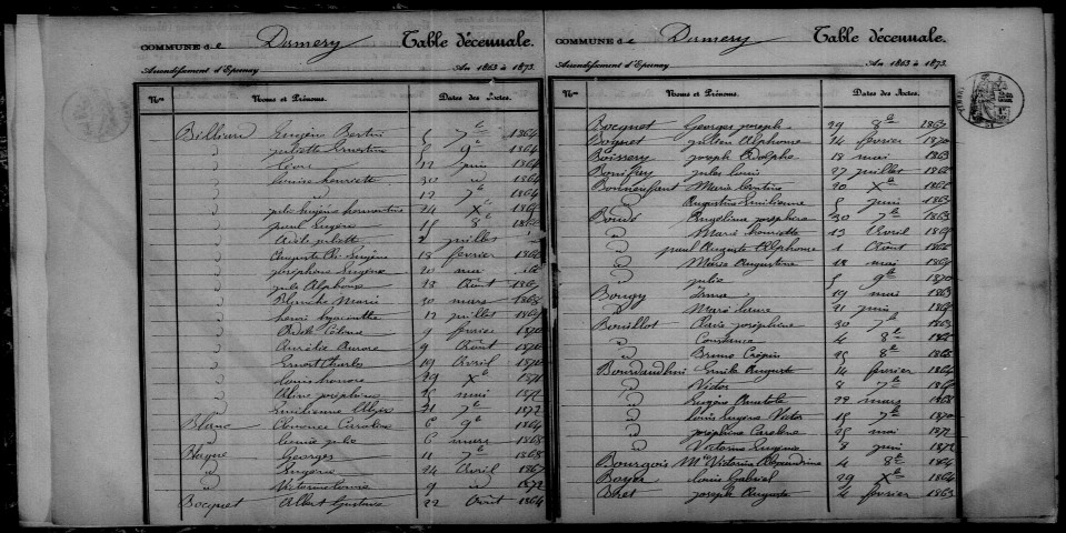 Damery. Table décennale 1863-1872