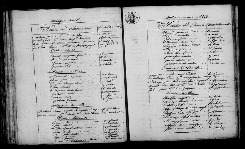 Frignicourt. Table décennale an XI-1812