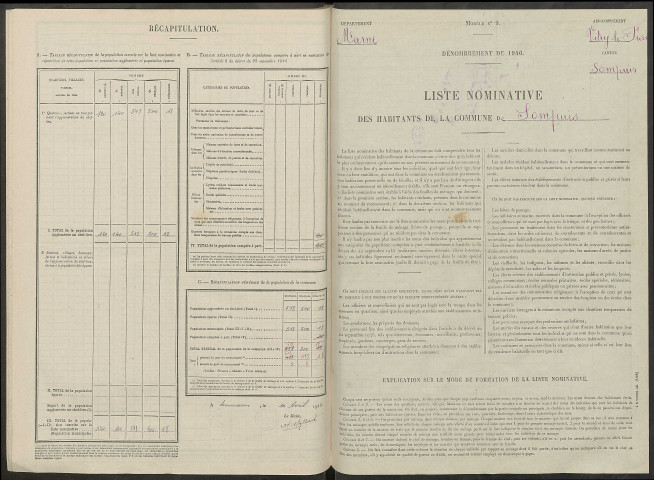Sompuis. Dénombrement de la population 1946