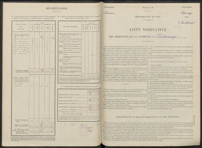 Fèrebrianges. Dénombrement de la population 1946