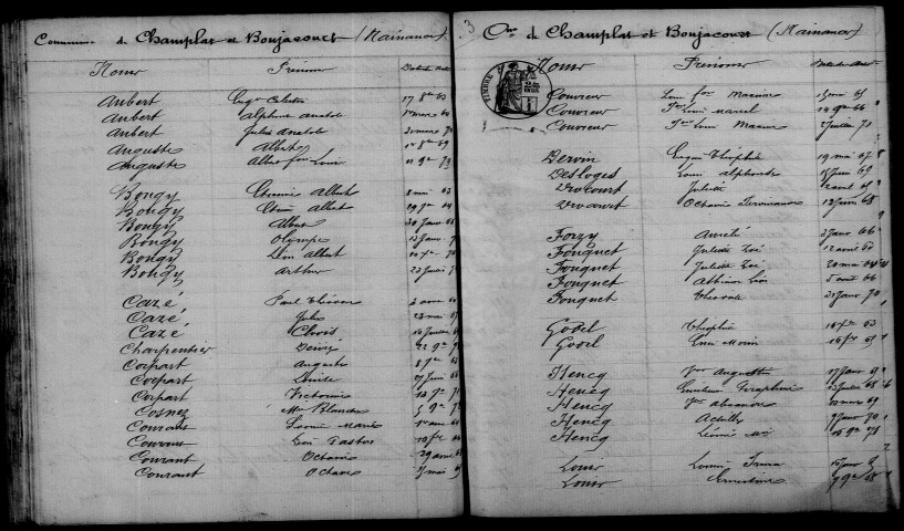 Champlat-et-Boujacourt. Table décennale 1863-1872