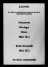 Lignon. Naissances, mariages, décès et tables décennales des naissances, mariages, décès 1863-1872