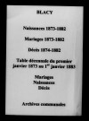 Blacy. Naissances, mariages, décès et tables décennales des naissances, mariages, décès 1873-1882