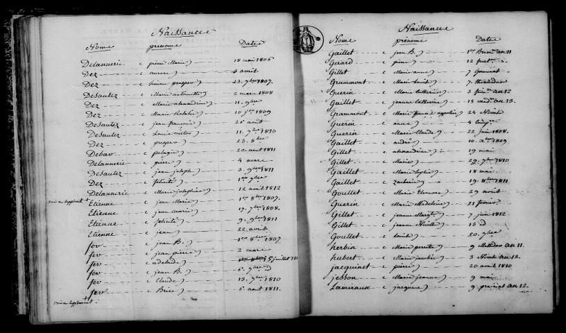 Jonchery-sur-Suippe. Table décennale an XI-1812