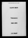 Saint-Bon. Naissances 1863-1892