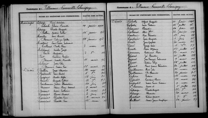 Villeneuve-Renneville-Chevigny. Table décennale 1893-1902
