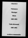 Changy. Naissances, mariages, décès et tables décennales des naissances, mariages, décès 1883-1892