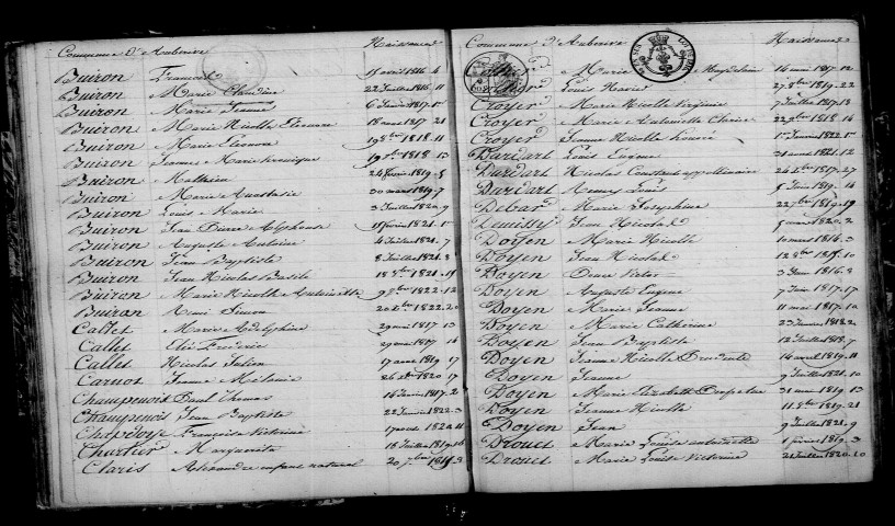 Aubérive. Table décennale 1813-1822