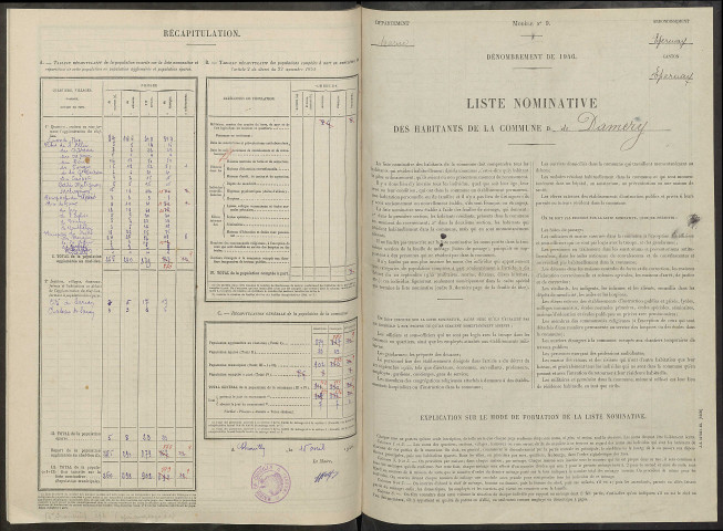 Damery. Dénombrement de la population 1946
