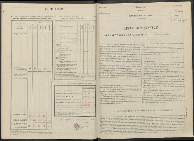 Cormoyeux. Dénombrement de la population 1946