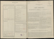 Cormoyeux. Dénombrement de la population 1946